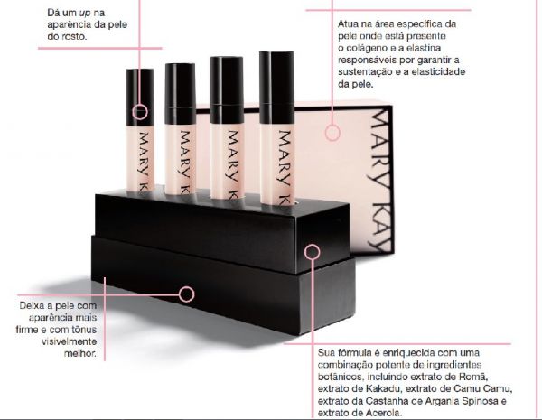 Sérum Facial Renovador
